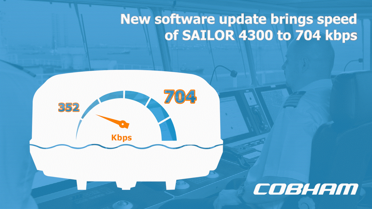 Cobham SATCOM announces new software upgrade for SAILOR 4300 L-Band, enabling download speeds of up to 704 kbps